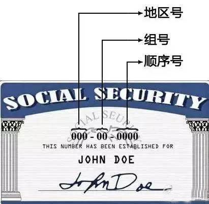 href="/item/社会安全卡">社会安全卡 /a>的卡号,新移民抵达美国后