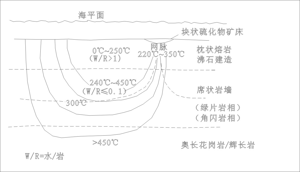  p> a target="_blank" href="/item/南非/127666" data-lemmaid="