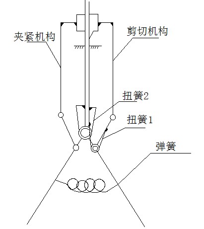 剥线钳