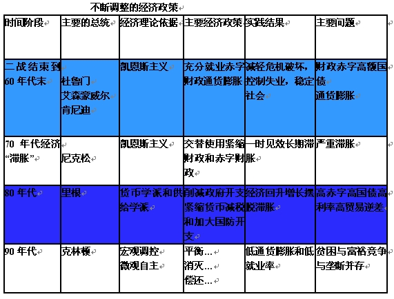  p>市场机制(market mechanism)是通过市场竞争配置资源的方式,即资源