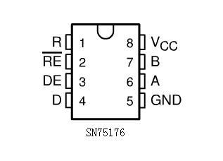 SN75176_百度百科