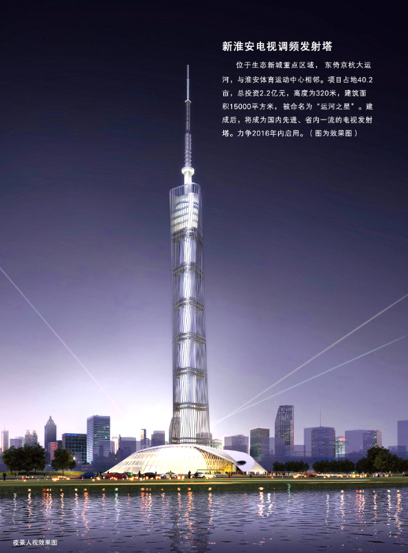 集团)位于江苏省淮安市,2008年3月整合原淮安人民广播电台,淮安电视台