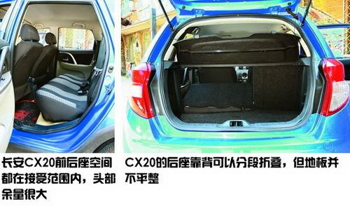 长安cx20