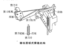 like clip ofhosiery machine"双针筒袜机"上调换纱线时常用的剪线