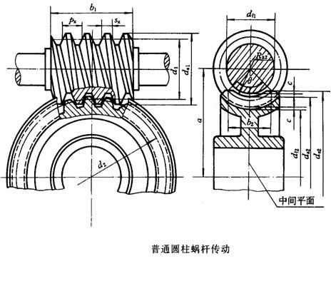  p>导程角也叫"螺纹升角",在中径圆柱或中径圆锥上,螺旋线的切线与