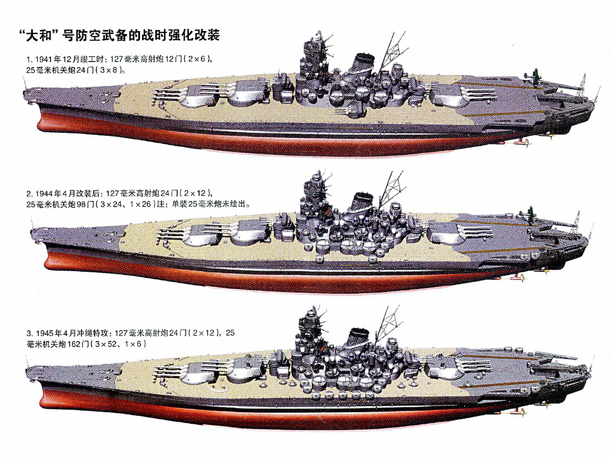 大和级战列舰