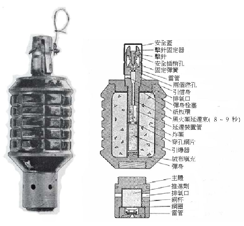 日军手雷扔之前为啥在钢盔上磕一下？跟中国木柄雷比怎么样？_百科TA说