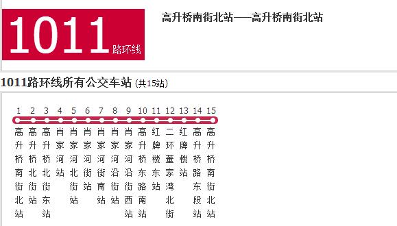 成都公交1011路环线