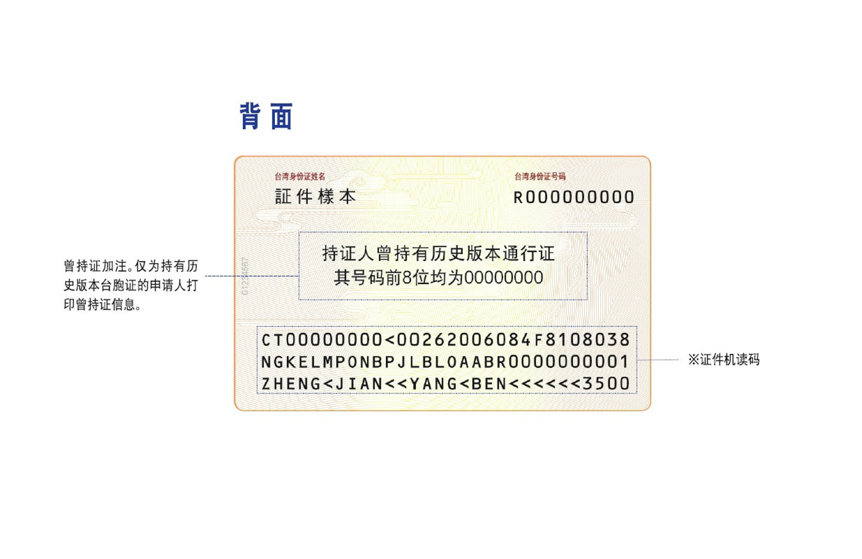 2015版台湾居民来往大陆通行证