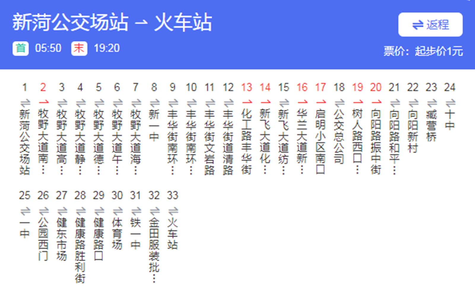 新乡公交39路是一条公交线路,途经共32个