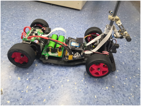 全国大学生飞思卡尔智能车竞赛