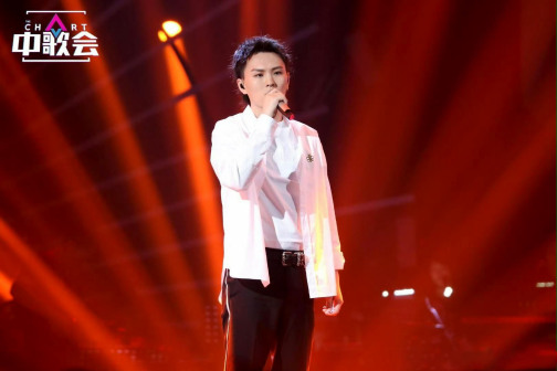 张玮（中国内地男歌手、演员）_百度百科