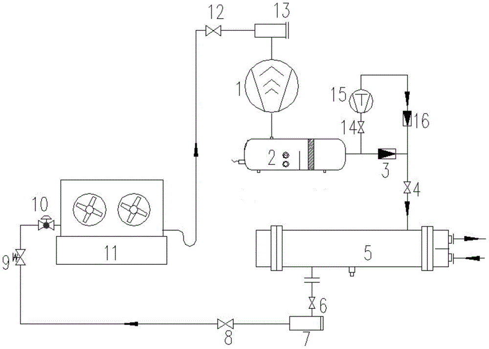 一种大型螺杆压缩机的启动方法及基于该启动方法的大型螺杆压缩机