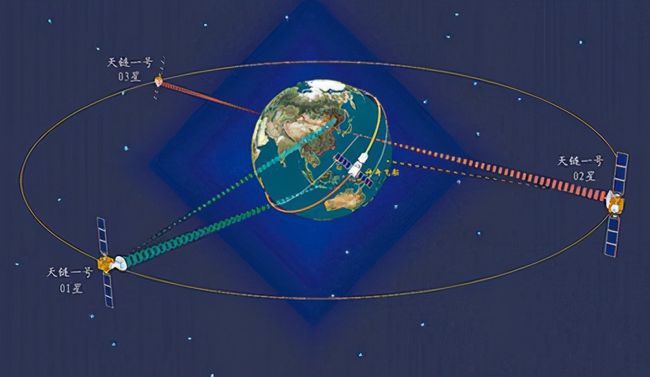  p data-id="gnvgxw08h2">中巴地球资源卫星04a星,是中国和巴西两国