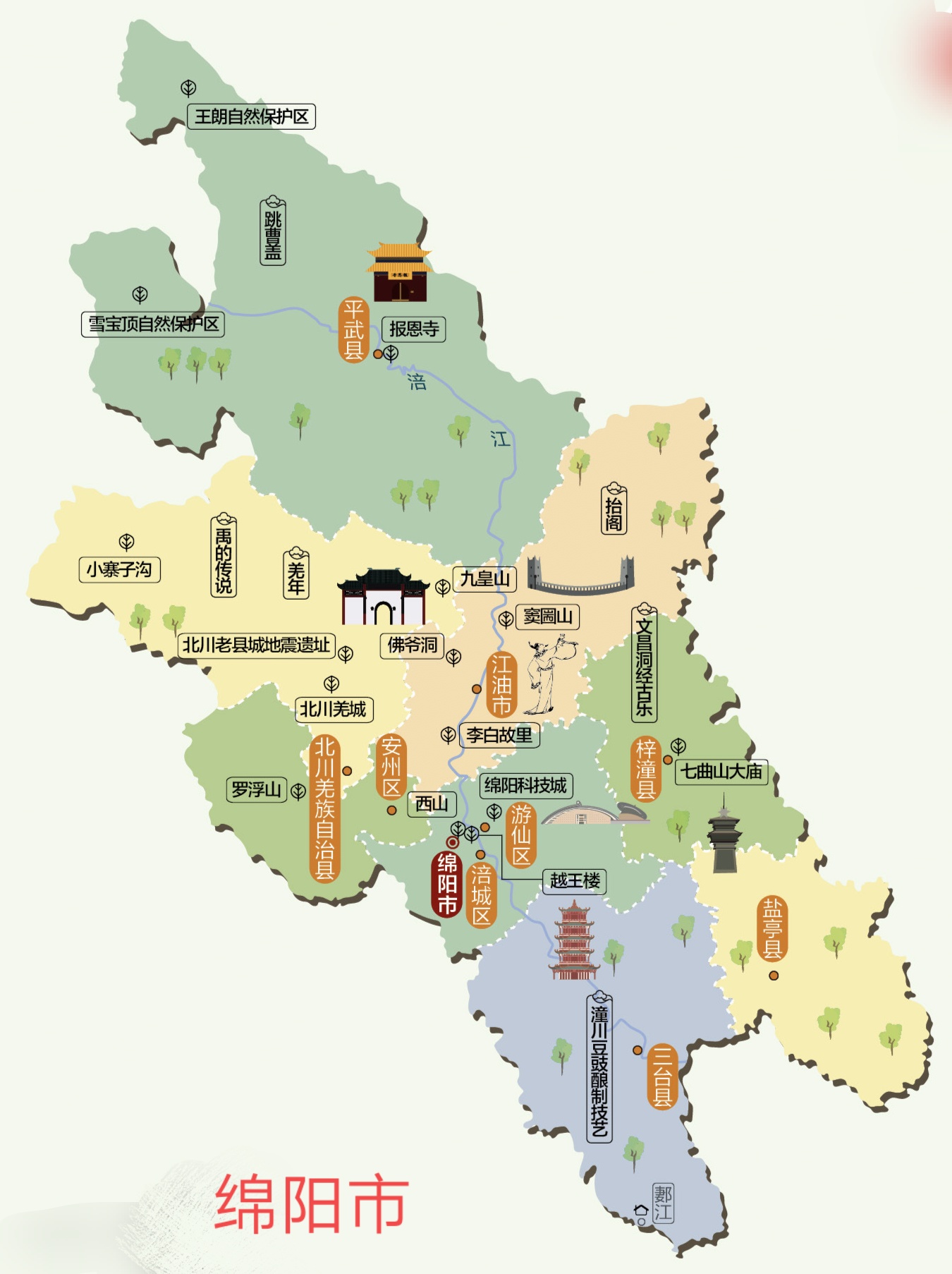 绵阳市