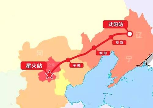 京哈高速铁路
