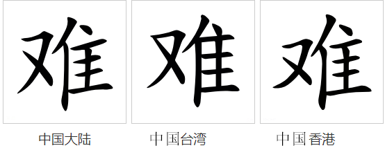  p>难 (拼音:nán,nàn,nuó )是汉字通语规范一级字( a target="