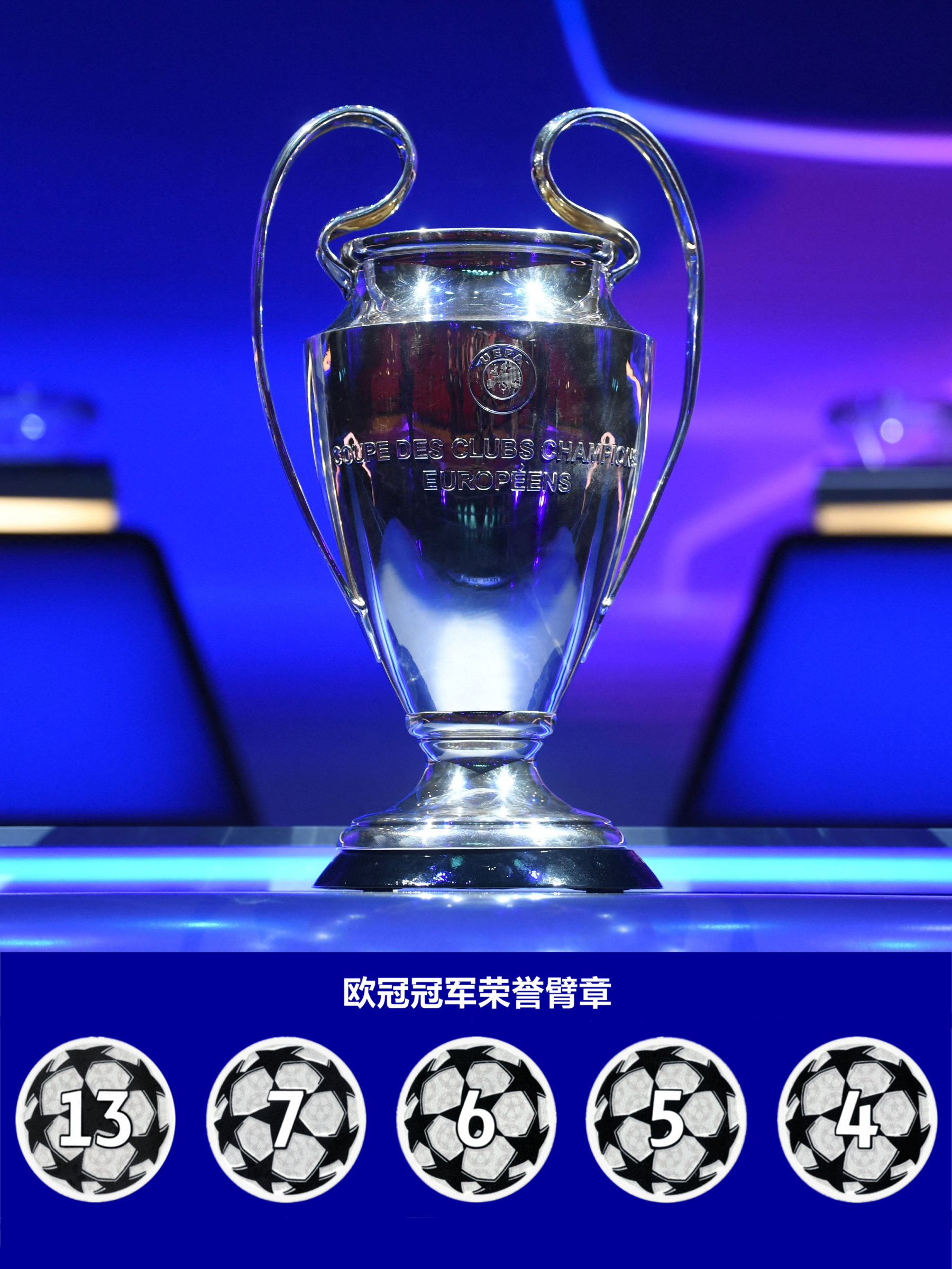  p>欧洲冠军联赛(uefa champions league,简称"欧冠联赛"或"欧冠")是 