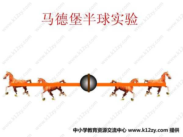 马德堡半球真空的新实验