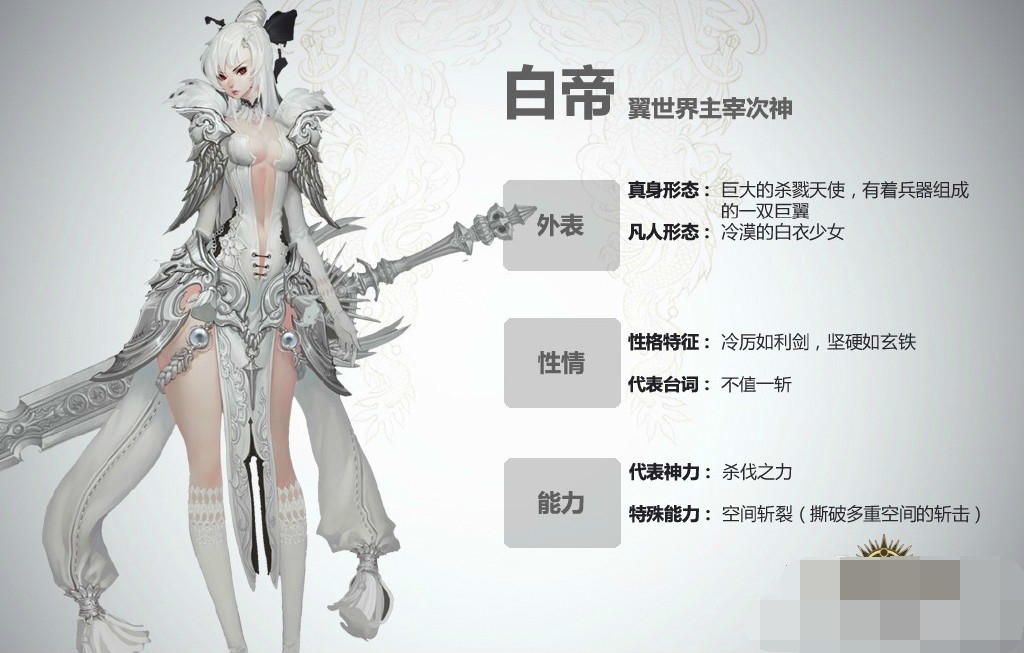 cfx">白帝,网游《 a target="_blank" href="/item/天谕/12502916"