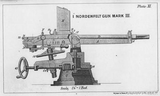  p>神机炮(全称 a target="_blank" href="/item/诺登飞多管排列机枪