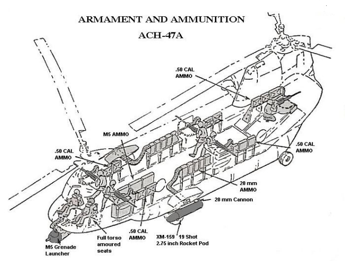 ">ch-47运输直升机(英文:ch-47 helicopter,代号:chinook,译文:支奴干
