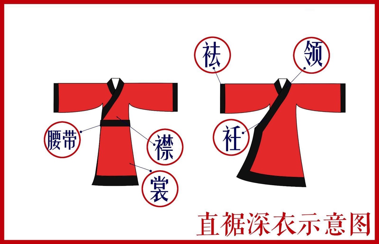 汉代人的“私房话”：什么样的内衣才是他们的最爱？_百科TA说