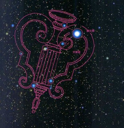  p> b>天琴座 /b>是北天银河中最灿烂的星座之一,因形状犹如 a target