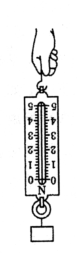  p>弹簧测力计是一种测力的大小的工具,运用于 a href="#" data-lemma