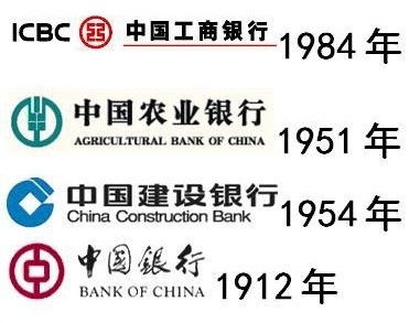 中国四大行