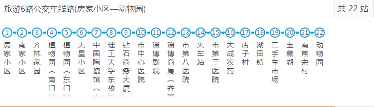 淄博公交旅游6路