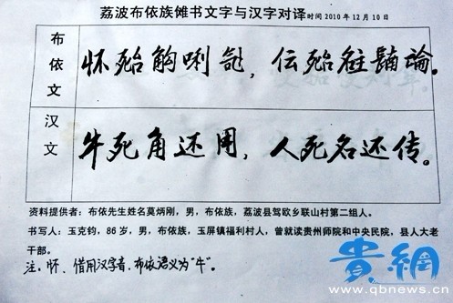 target="_blank" href="/item/布依族">布依族 /a>使用的文字,布依语