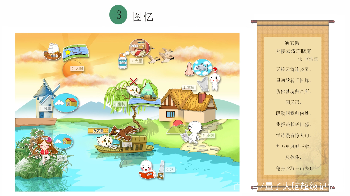 杨志华超级记忆力—古诗词八年级上册「渔家傲·天接云涛连晓雾」_百科TA说