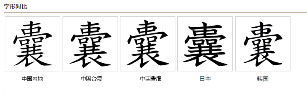囊（汉语汉字）_百度百科