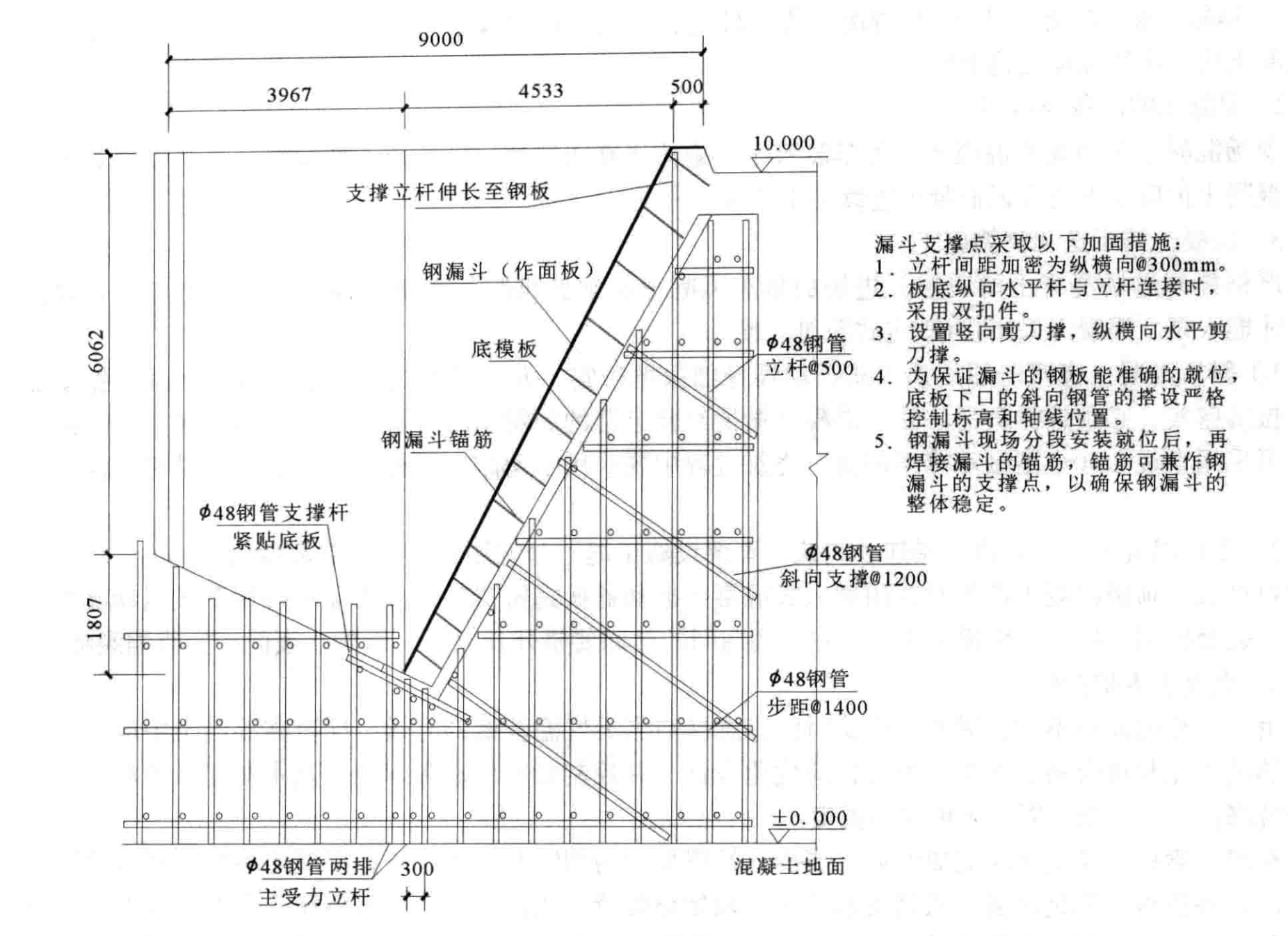 大型破碎机房高大漏斗(钢·砼组合结构)施工工法
