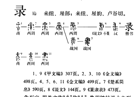 录_百度百科