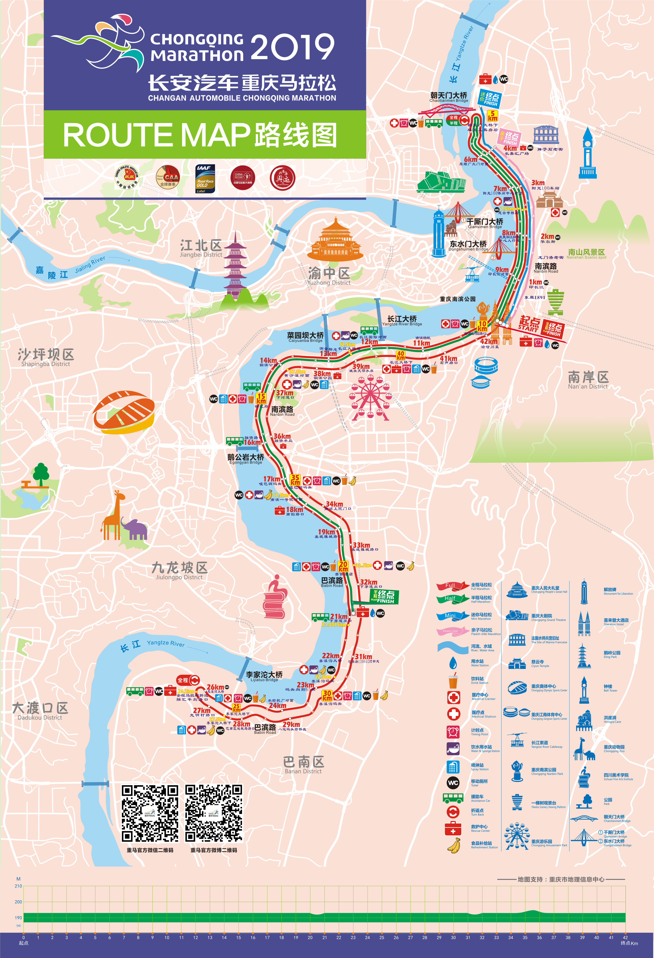 2019重庆荣昌国际马拉松赛