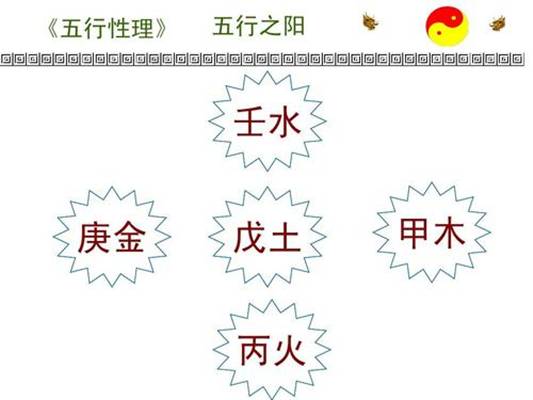 丙火（十天干之一）_百度百科