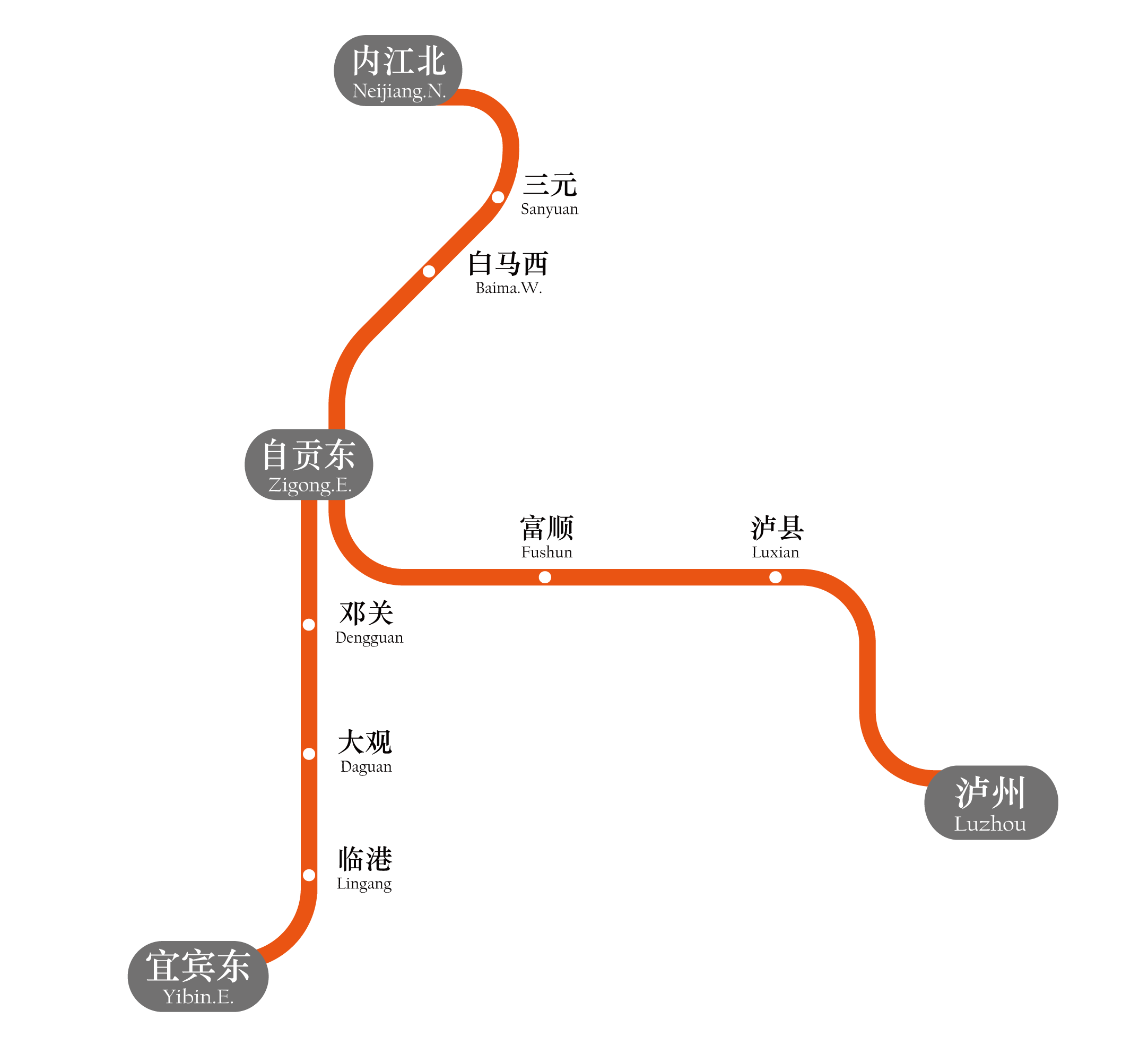 川南城际铁路