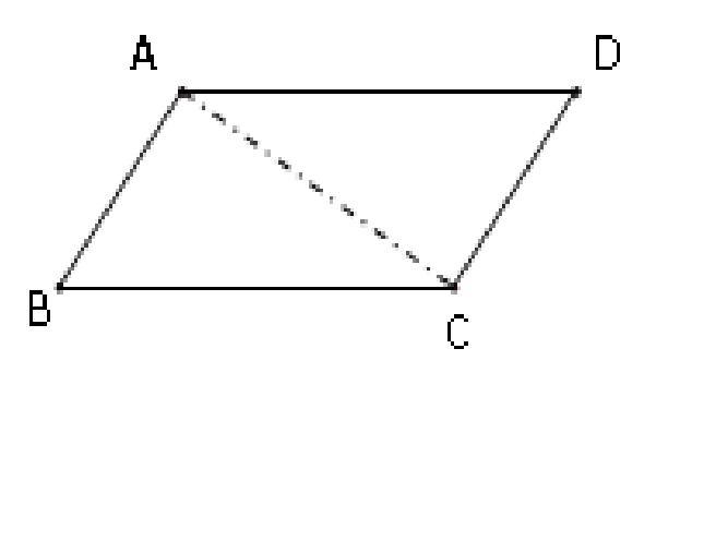 围成的封闭的 a href="#" data-lemmaid="2005359">平面图形 /a>或 a