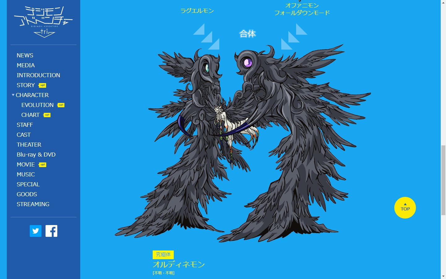  p>秩序兽(オルディネモン)是 a target="_bla