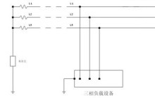 IT系统