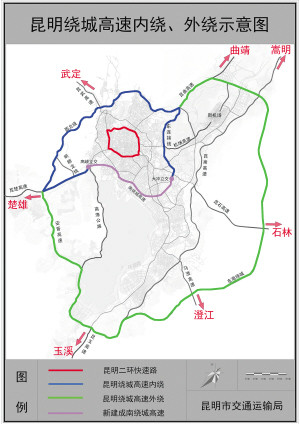 昆明市绕城高速公路