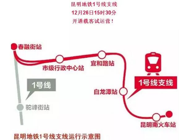 station),位于中国云南省昆明市,是中国铁路昆明局集团有限公司管辖的