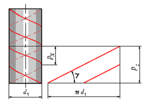  p>导程角也叫"螺纹升角",在中径圆柱或中径圆锥上,螺旋线的切线与