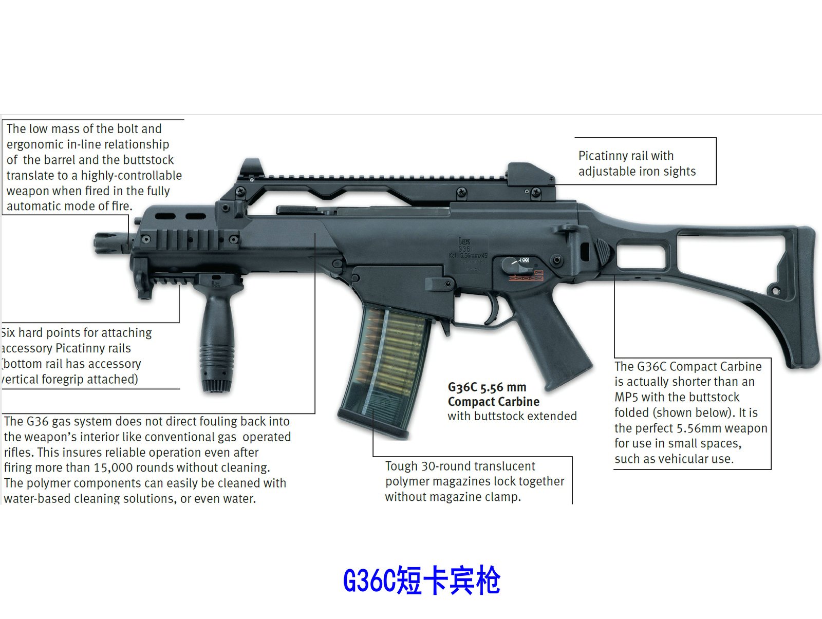 g36突击步枪