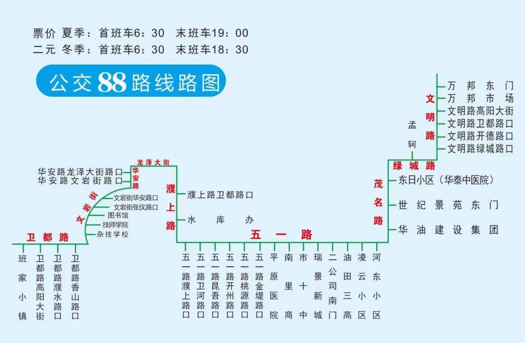 濮阳公交88路
