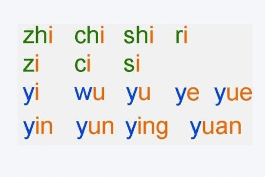整体音节认读