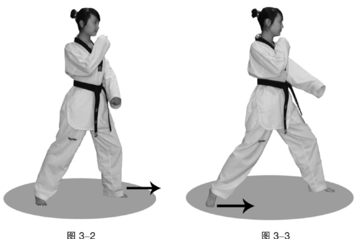 前滑步