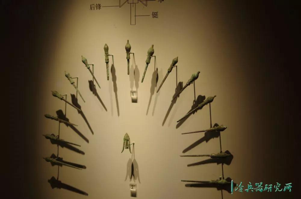 古人是怎样狩猎飞禽的？浅谈贵族弋射文化和箭镞发展史_百科TA说